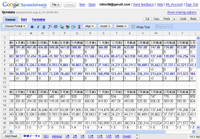Google Spreadsheets2.gif