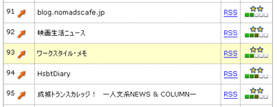 feedmeter93.gif