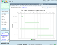 zoho_project2.gif